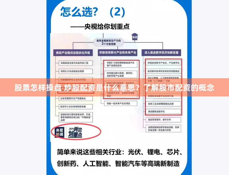 股票怎样操盘 炒股配资是什么意思？了解股市配资的概念