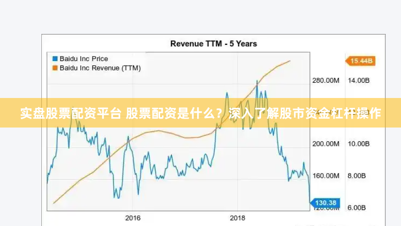 实盘股票配资平台 股票配资是什么？深入了解股市资金杠杆操作