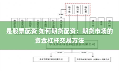 是股票配资 如何期货配资：期货市场的资金杠杆交易方法