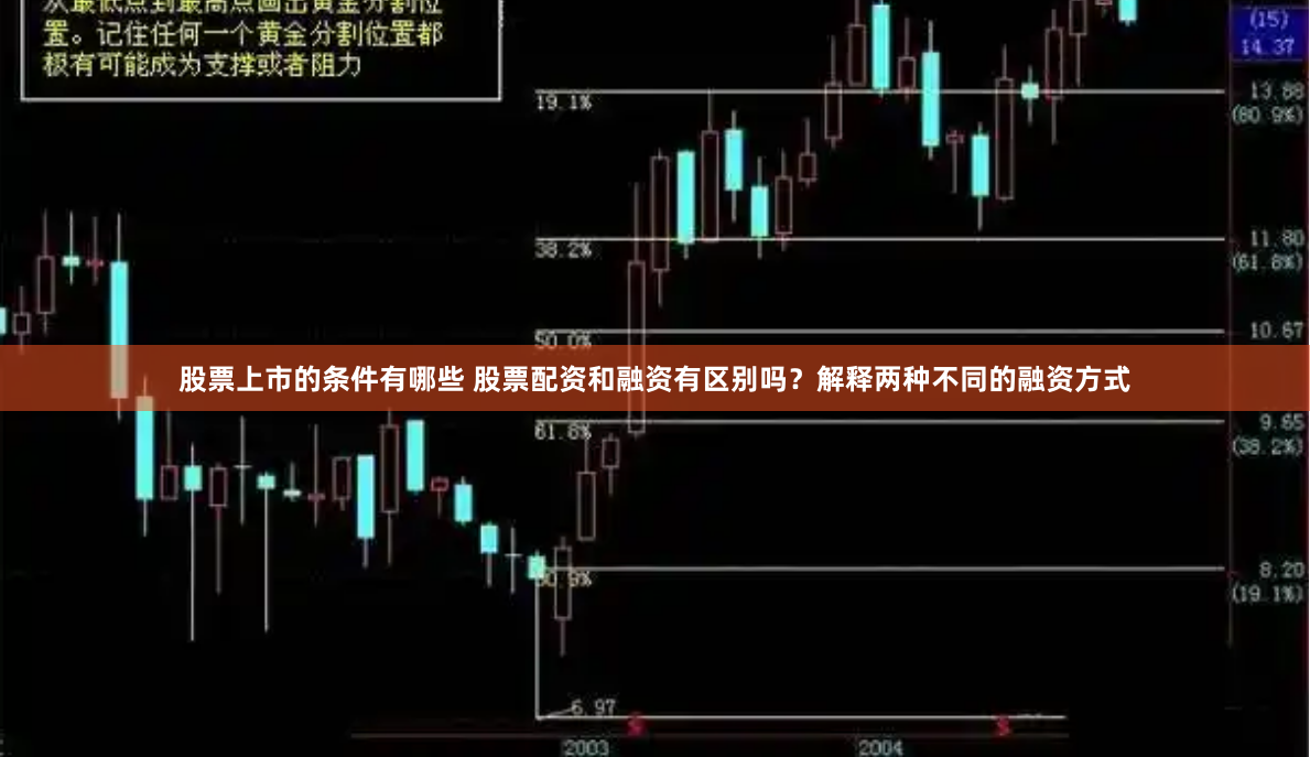股票上市的条件有哪些 股票配资和融资有区别吗？解释两种不同的融资方式