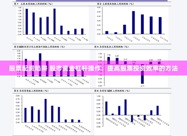 股票配资陷阱 股市资金杠杆操作：提高股票投资效率的方法