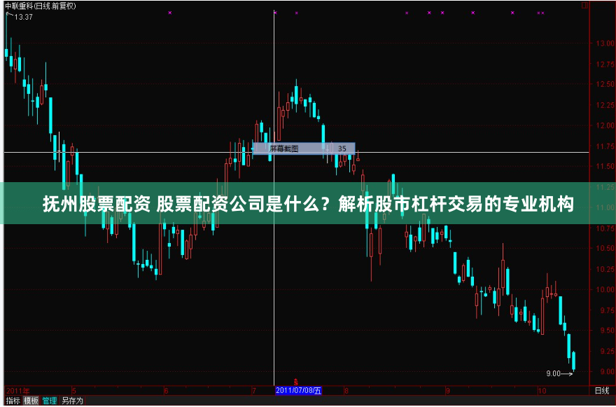 抚州股票配资 股票配资公司是什么？解析股市杠杆交易的专业机构