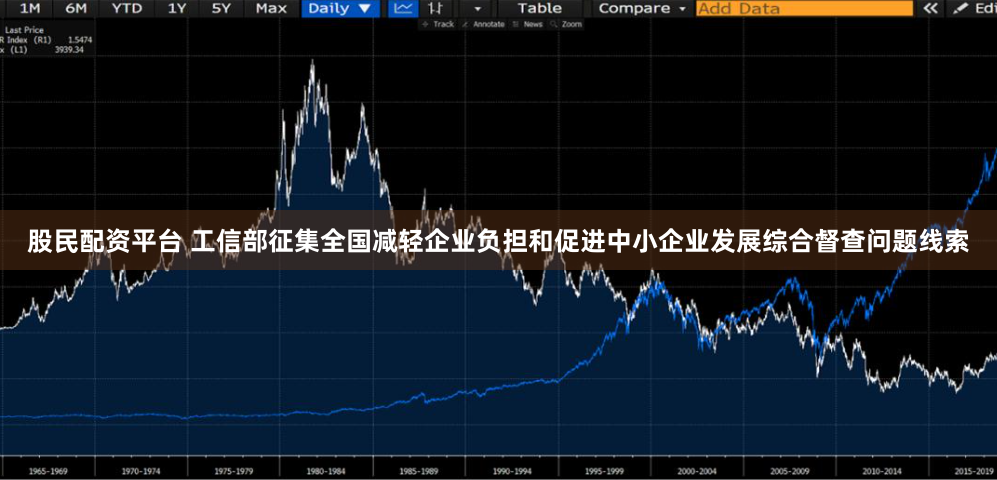 股民配资平台 工信部征集全国减轻企业负担和促进中小企业发展综合督查问题线索