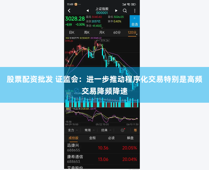 股票配资批发 证监会：进一步推动程序化交易特别是高频交易降频降速