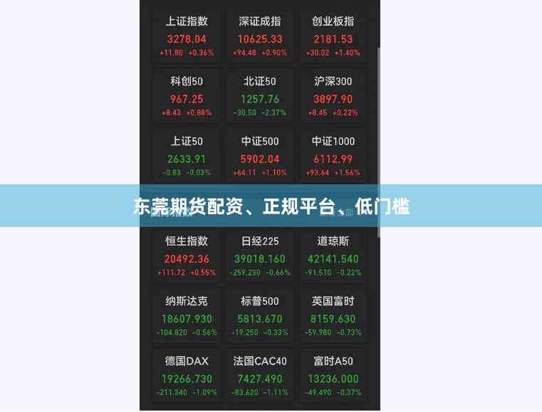 东莞期货配资、正规平台、低门槛