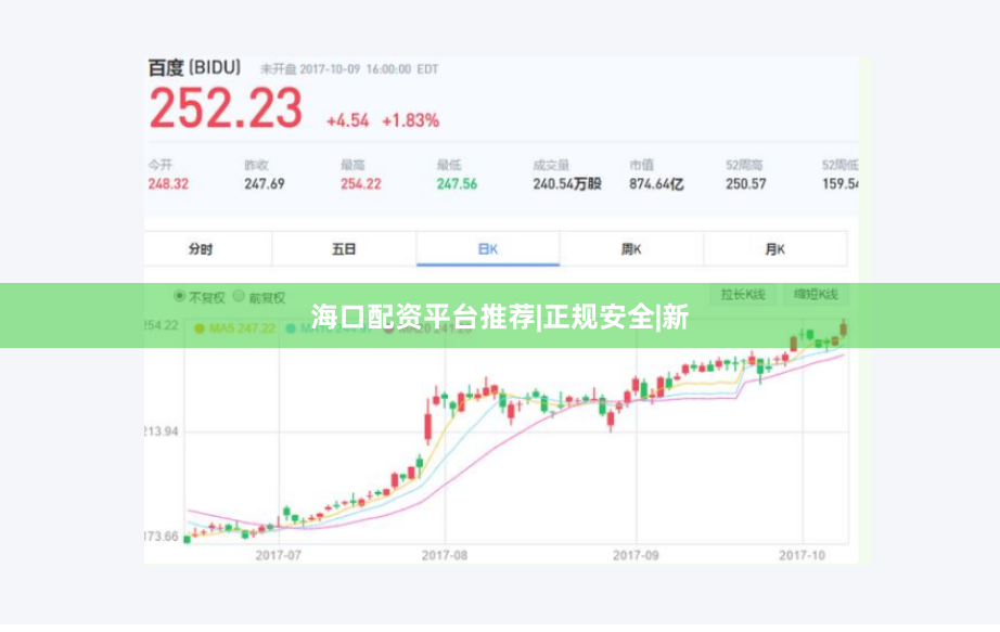 海口配资平台推荐|正规安全|新