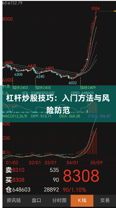 杠杆炒股技巧：入门方法与风险防范
