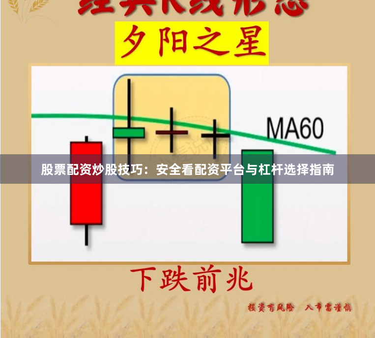 股票配资炒股技巧：安全看配资平台与杠杆选择指南